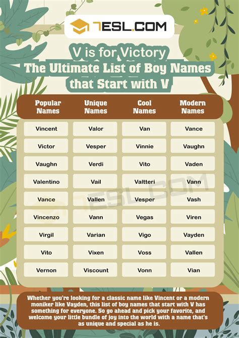 v name generator|Names Starting with V .